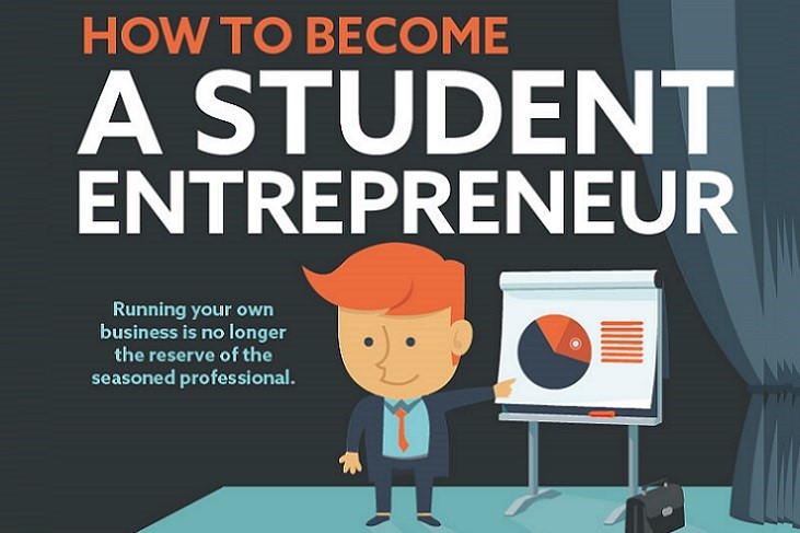  Entrepreneur Sacrifice Quotes